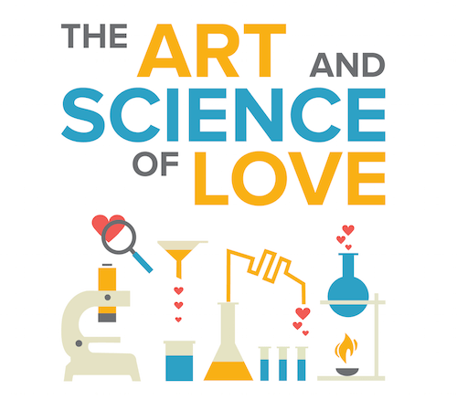 art and science of love logo